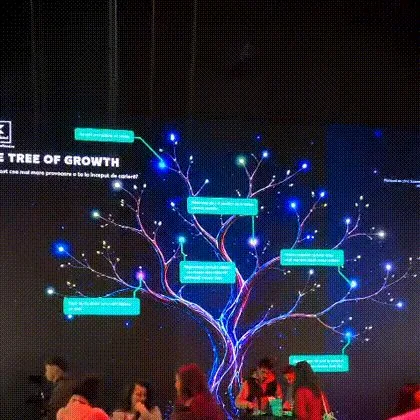 Tree of Growth